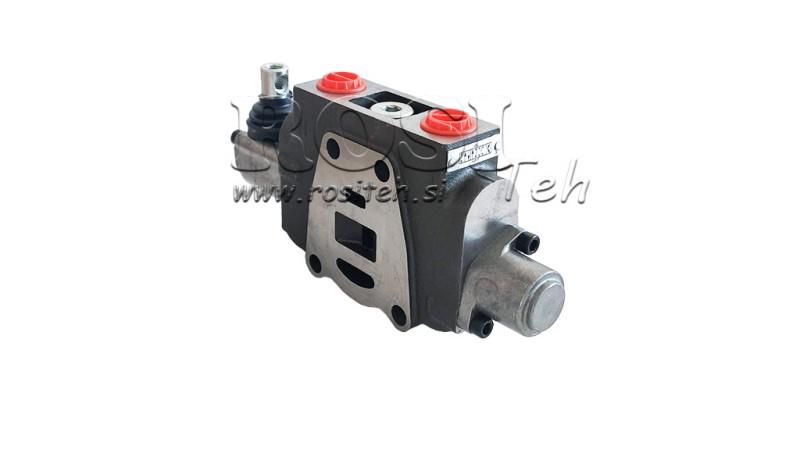 INDEPENDENT SECTION FOR HYDRAULIC VALVE PC70