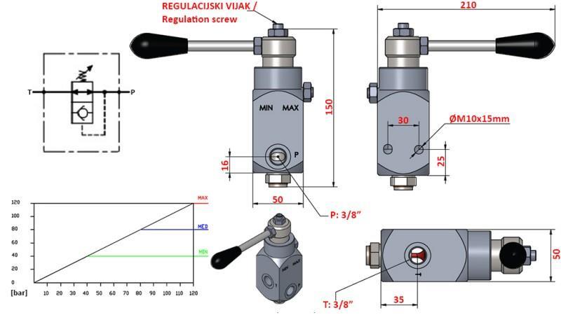 HYDRAULIC BRAKE VALVE - CUBE FARMTECH FULL-EMPTY