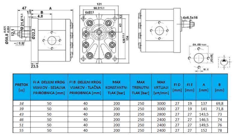 HYDRAULIC PUMP GR.3 34 CC LEFT - FLANGE