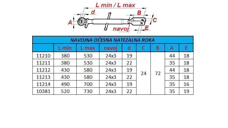 NAVOJNA OČESNA NATEZALNA ROKA 380/530/19