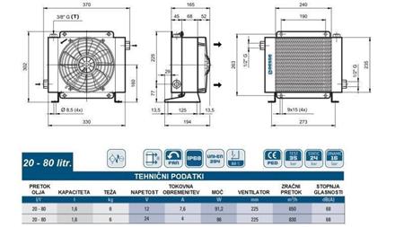 HLADILNIK OLJA DC 24V HY01604 20-80 LIT