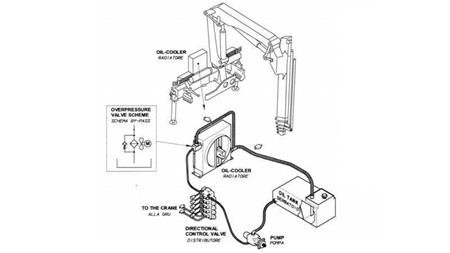 HIDRAULIKUS OLAJHŰTŐ DC 24V HY01804 20-100 LIT