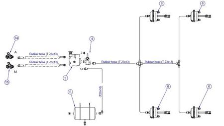 SET AIR BRAKES FOR TRAILER TWO DIRECTIONAL CIRCULAR SYSTEM 4 CYLINDERS