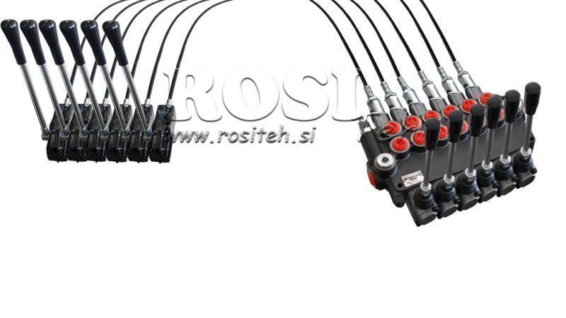 JOYSTICK KAHEKÄEPIDUR 1 m HÜDRAULINE VENTIIL 6xP80 liitrit