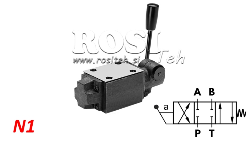 HÜDRAULIKA KÄSIKLAPP CETOP N1