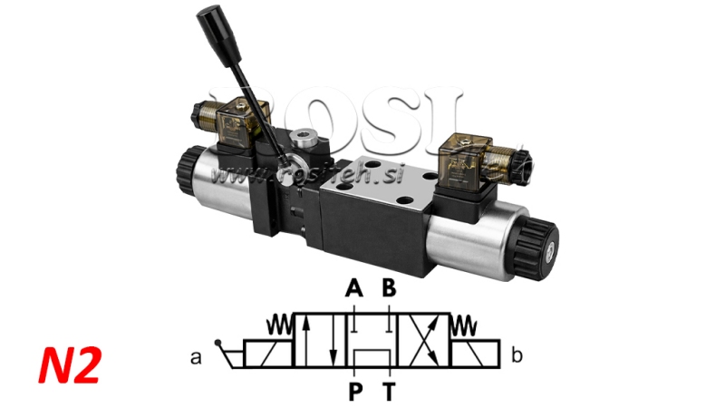 HYDRAULISK HÅND OG ELEKTROMAGNETISK VENTIL CETOP 12/24/230V N2