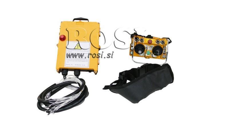 RADIO TÁVIRÁNYÍTÓ (JOYSTICK ÁLLOMÁS)