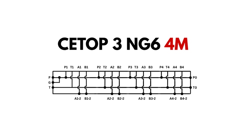 PODNOŽJE CETOP3 NG6 4M