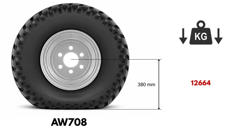 19.0/45-17 GUMI AW708 14pl ABRONCSAL 16,00X17