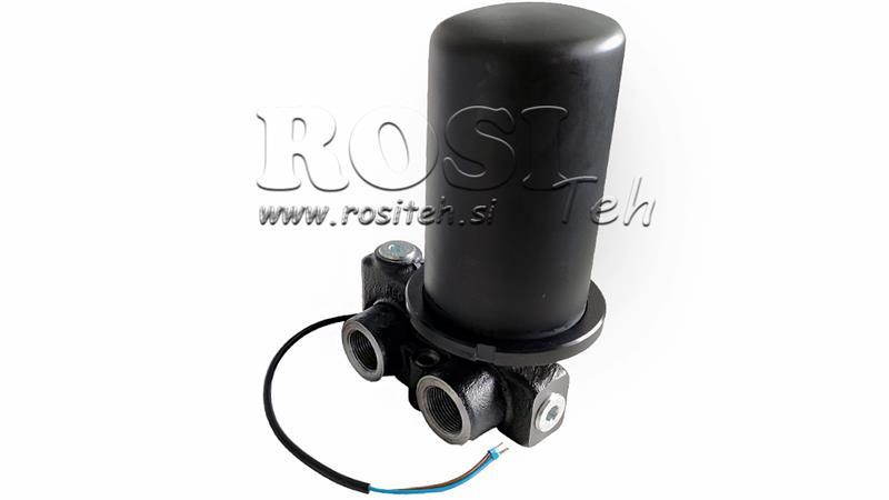 ΥΔΡΑΥΛΙΚΗ ΒΑΛΒΙΔΑ 3/4'' 120Llit 420 BAR - ΓΙΑ ΡΥΘΜΙΣΗ ΡΟΗΣ 0.5-60lit/min