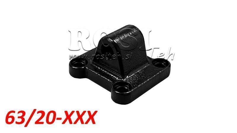 XV MONTAVIMAS PNEUMATINIAM CILINDRUI PCAS 63/20