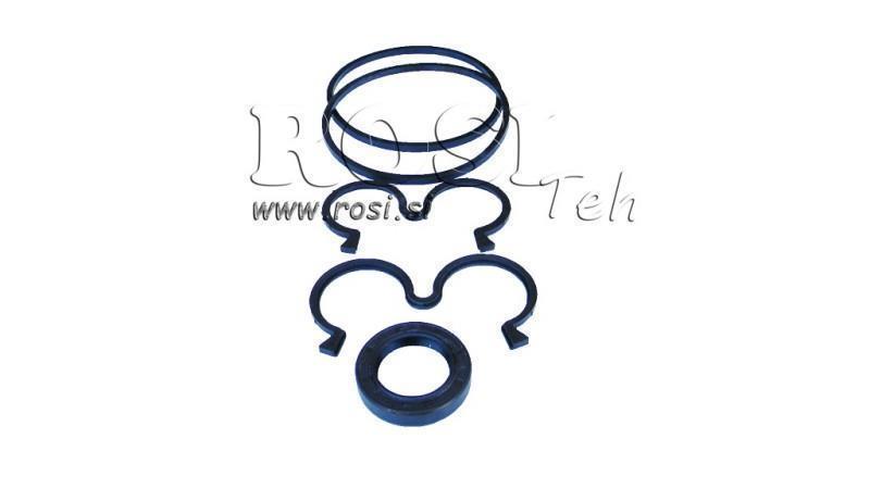 BLĪVJU KOMPLEKTS HIDR. SŪKNIM GR3