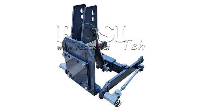 ÜHENDUSKIT EESLAADURI HÜDRAULIKA 1. KLASSE TRAKTORILE