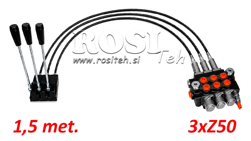 KIT 3xZ50 + JOYSTICK 1 POSITION L1500