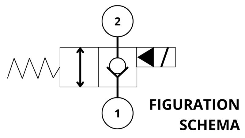 CONTROLADOR ELETROMAGNÉTICO HIDRÁULICO ABERTO PARA VÁLVULA DE 2 VIAS REXROTH 1/2 70-LIT