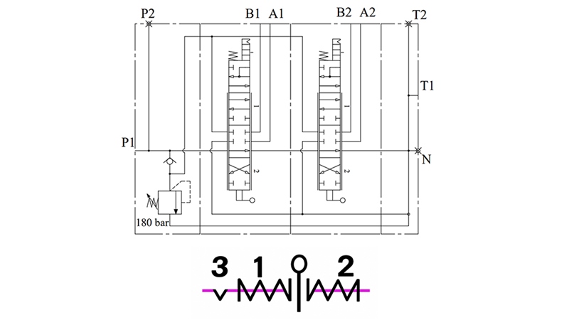 KÉZI HIDRAULIKUS SZELEP MONOBLOKK 2xZ80 + ÚSZÓ FUNKCIÓ