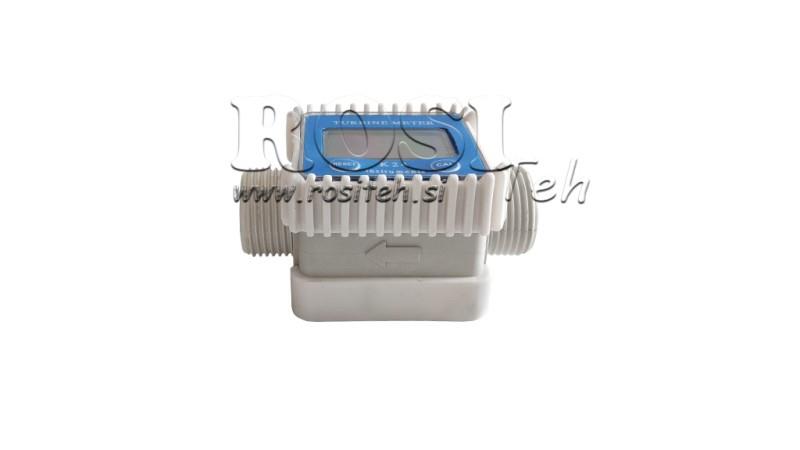 SKAITMENINIS SROVĖS METERIS 10 iki 100 lit/min