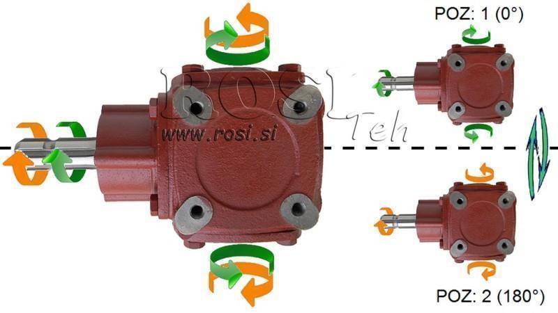 SZÖGCSÖKKENTŐ TB-19J 1.46:1 (23LE-16.9kW)