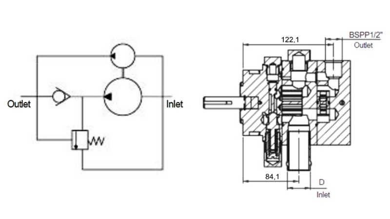 HIDRAULIKUS HI-LO SZIVATTYÚ 16GPM 12,9 ccm + 4,1 ccm JOBB