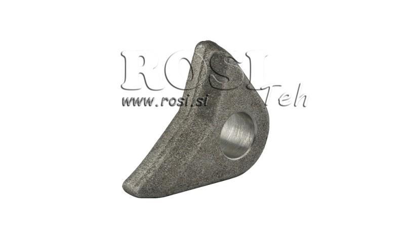 TULEJA RYGLA EURORAMKI