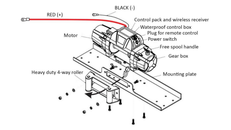 12 V ELEKTRICKÝ NAVIJÁK RS-12000 - 5440 kg - SYNTETICKÉ LANO - ECO