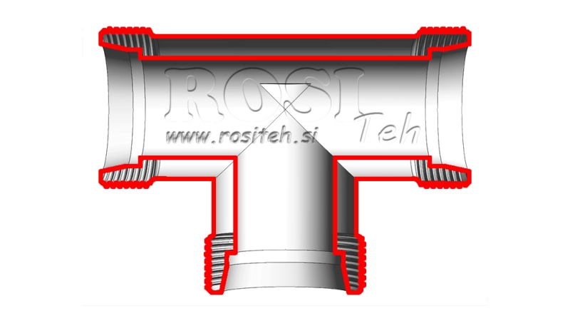 HYDRAULIC FITTING NZ