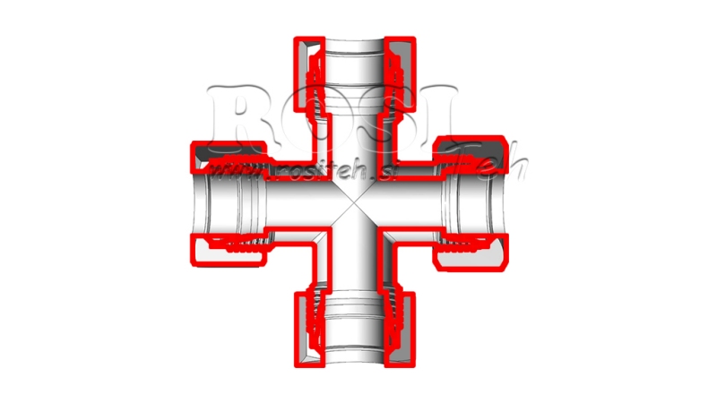 ХИДРАВЛИЧНА ВРЪЗКА NZ