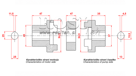 BENZIN MOTOR ÖSZEKAPCSOLÓ KIT + SZIVATTYÚK gr.1