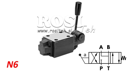 CETOP MANUELLES HYDRAULIKVENTIL N6