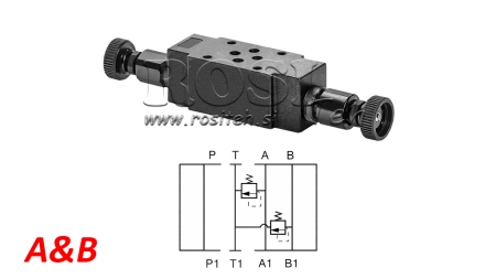 SIKKERHEDSVENTIL CETOP 3 (AINB) 15-315 BAR