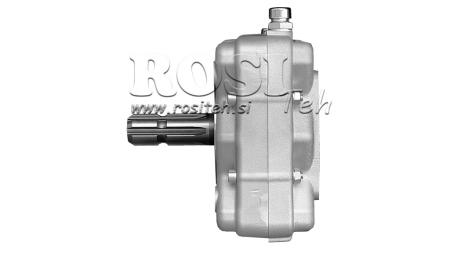 DOPPEL ÜBERSETZUNGSGETRIEBE GR.2/3 -1:3 MÄNNLICH