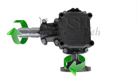 WINKELREDUZIERER FÜR KREISLINKS