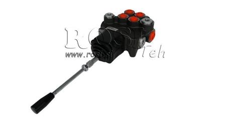 HYD. VENTTIILI 2xP80 JOYSTICK
