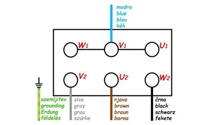Esquema ENCHUFE CON CABLE ON/OFF 3 FASES (5POLOS) 400V