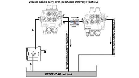 KANDJATE ÜLEKANNE C2xP80