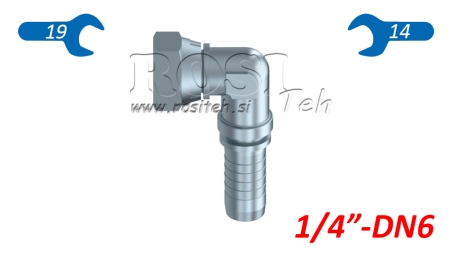 CONEXÃO HIDRÁULICA NZ