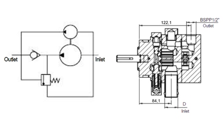 HIDRAULIKUS HI-LO SZIVATTYÚ 16GPM 12,9 ccm + 4,1 ccm JOBB