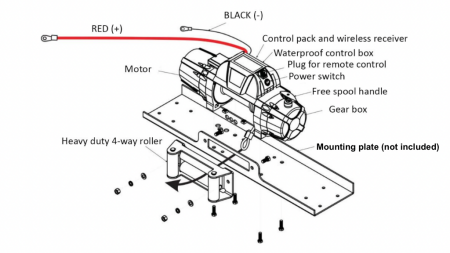 12 V ELEKTRISKĀ VINČA RS-12000 - 5440 kg - SINTĒTISKĀ VIRVE - ECO