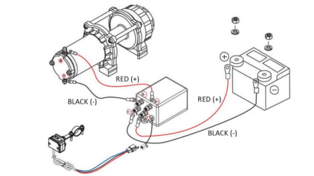 12 V ELEKTRISK SPIL RS-3500 - 1585 kg - SYNTETISK REB - ECO