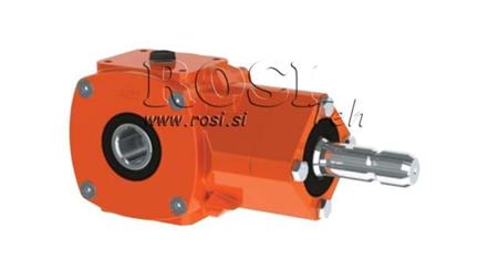 RIDUTTORE - MOLTIPLICATORE RT90EC PDF