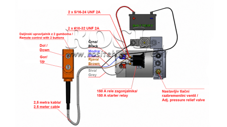 MINI HYDRAULINEN POWER-PACK 12V DC - 1.6kW = 2.1cc - 8 litraa - yksivaiheinen laite (metalli)