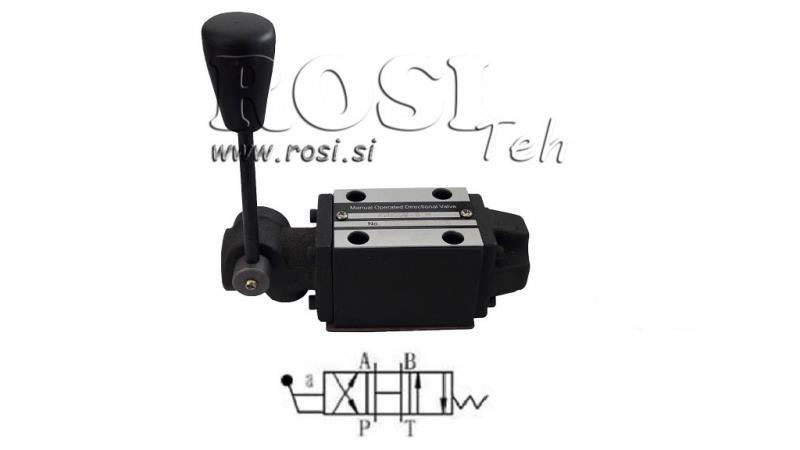 HYDRAULISCHE HANDKRAAN CETOP N3