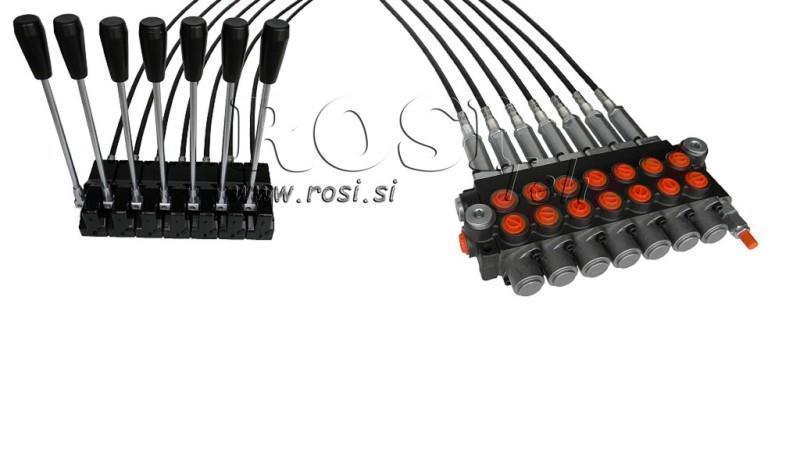 KIT 7xP40   JOYSTICK 1 POSIÇÃO L3000