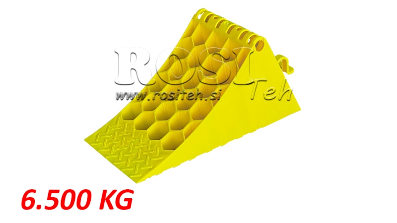 ПЛАСТМАСОВ WEDGE ХОМОЛОГИРАН DIN 76051/E53 6,500 KG