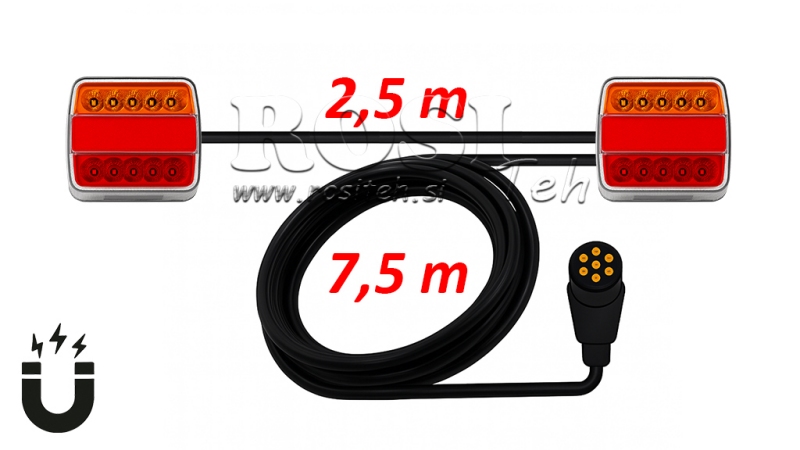 LUCI LED MAGNETICHE PER RETRO CON CAVO