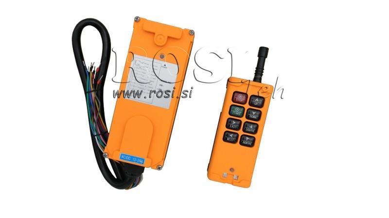 CONTROLEUR RADIO 6CH - 12/24V