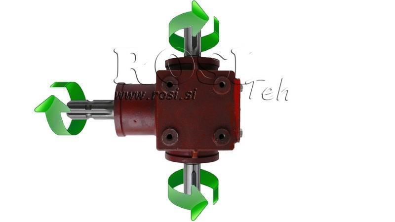 PRZEKŁADNIA KĄTOWA PTO-R20T 1:2 (25HP-18kW)