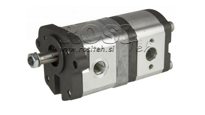 HIDRAULISKĀ PUMPA TRAKTORAM - OEM 3595190M91 - oriģināls LANDINI TREKKER