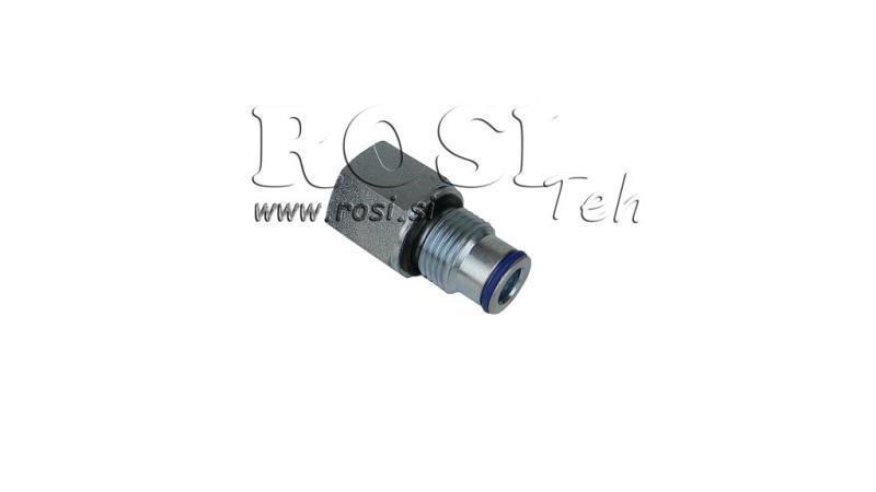 PŘENOS C2xP120