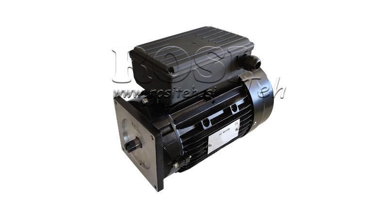 CSERE MOTOR HIDRAULIKUS AGGREGÁTHOZ 230V 0.75kW